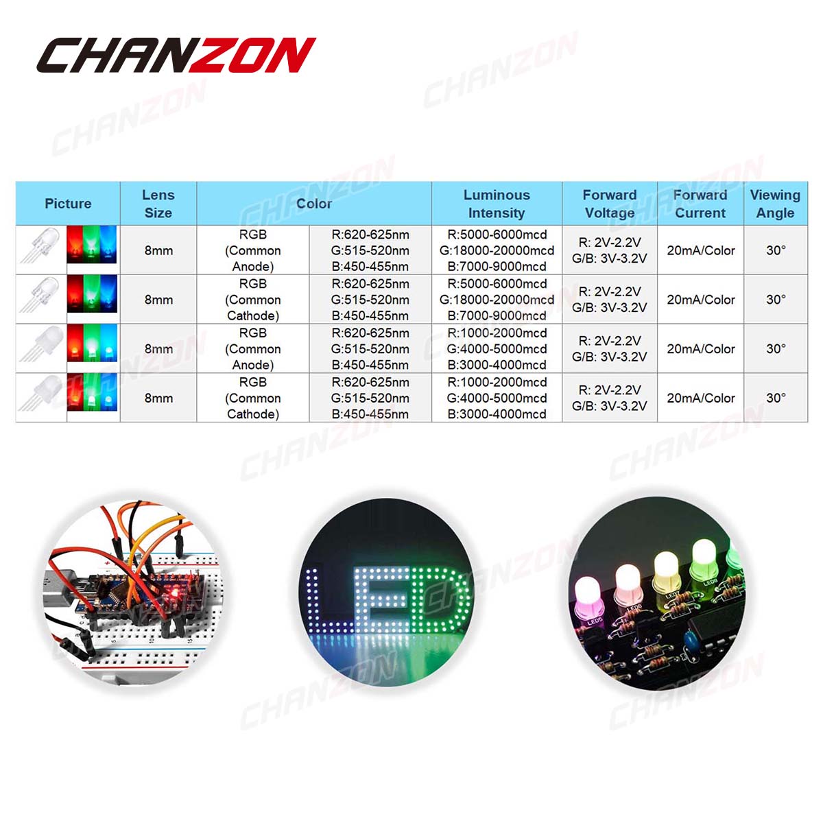 50 ชิ้น 8 มิลลิเมตร RGB LED Em - Science And Hobby บทวิจารณ์และราคา