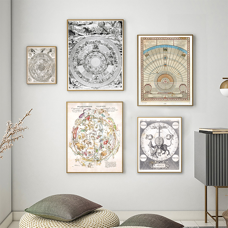Vintage โหราศาสตร์ Star แผนภูม - Star Map Poster บทวิจารณ์และราคา