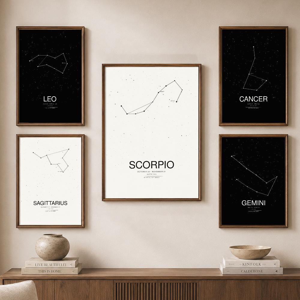 โปสเตอร์กราฟิกลายแผนที่ดวงดาวแ - Star Map Poster บทวิจารณ์และราคา