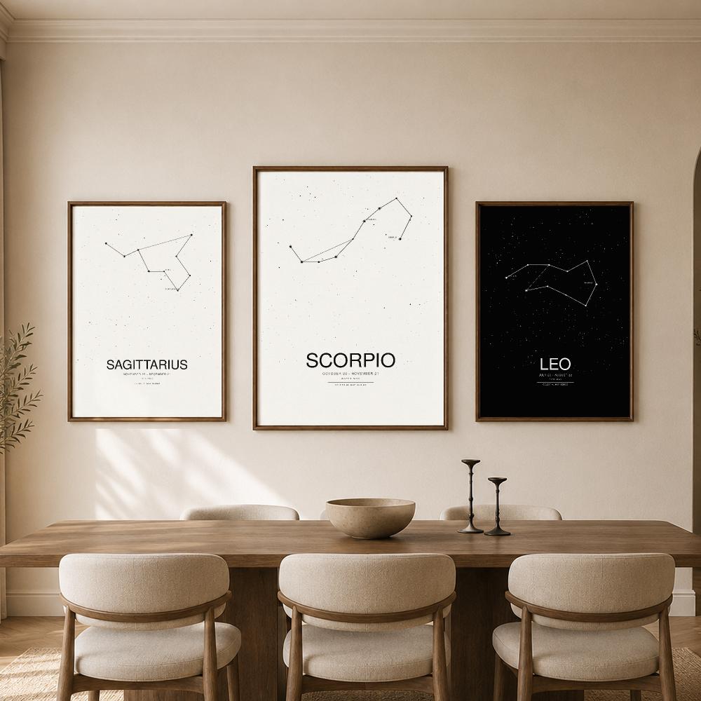 โปสเตอร์กราฟิกลายแผนที่ดวงดาวแ - Star Map Poster บทวิจารณ์และราคา