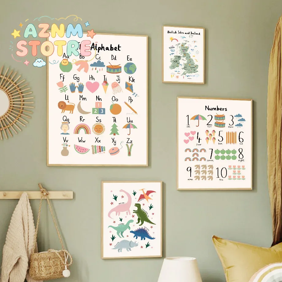 แผนที่โลกสัตว์ ไดโนเสาร์ ตัวอั - Star Map Poster บทวิจารณ์และราคา